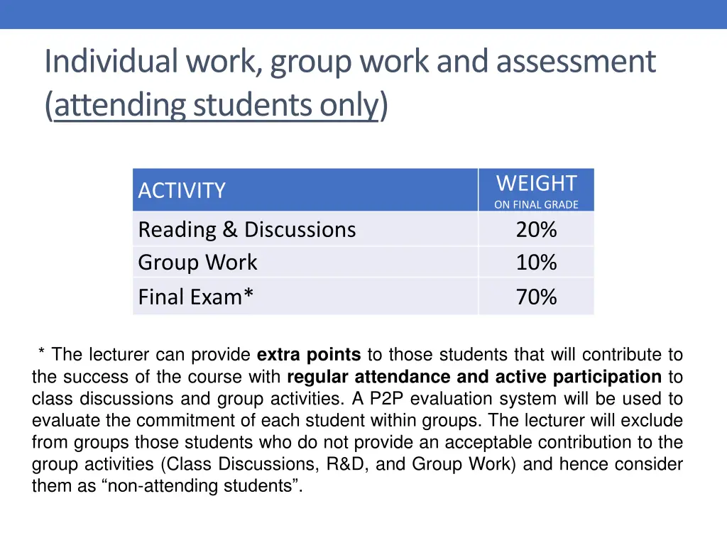 individual work group work and assessment