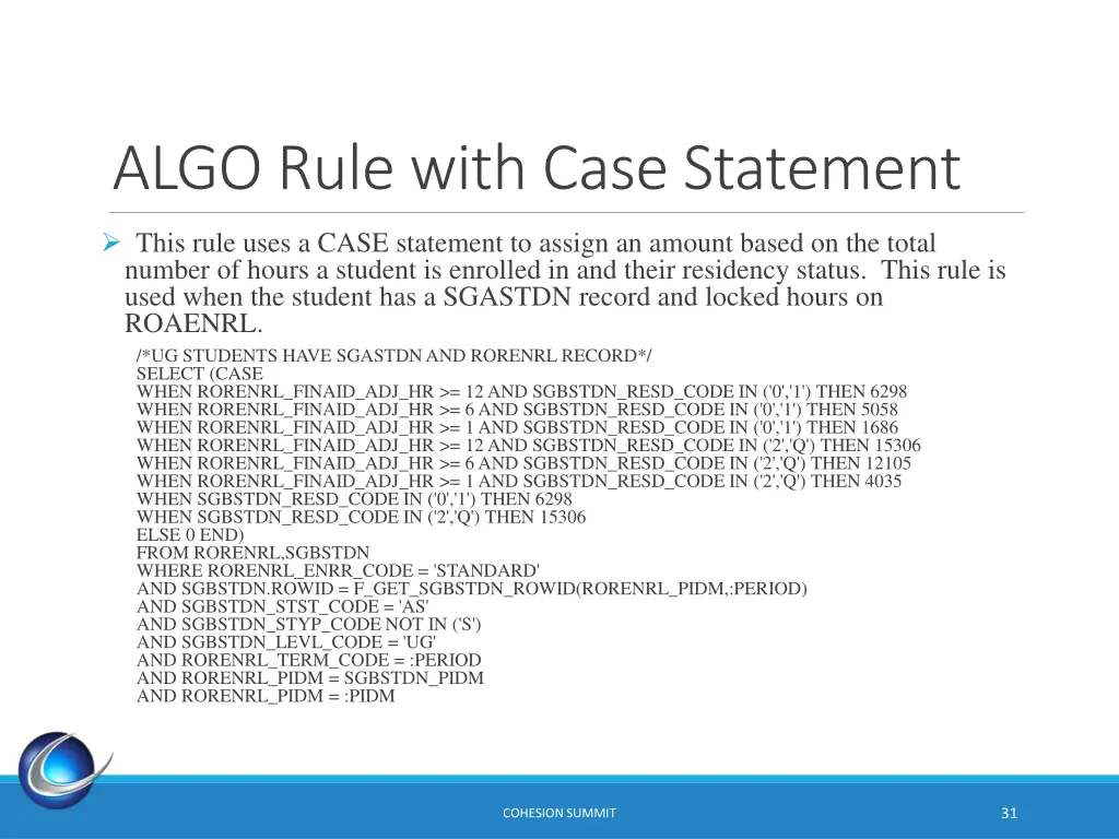 algo rule with case statement