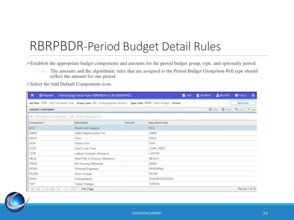 rbrpbdr period budget detail rules 1