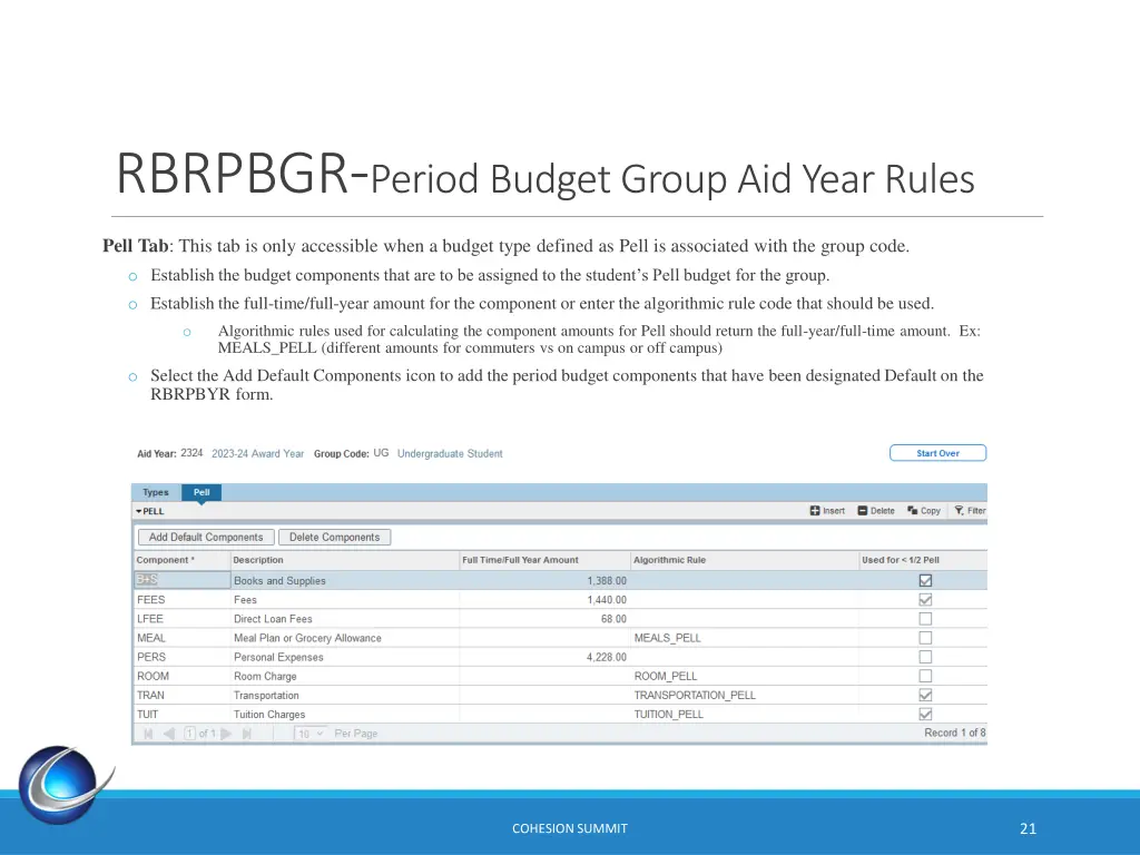 rbrpbgr period budget group aid year rules 1