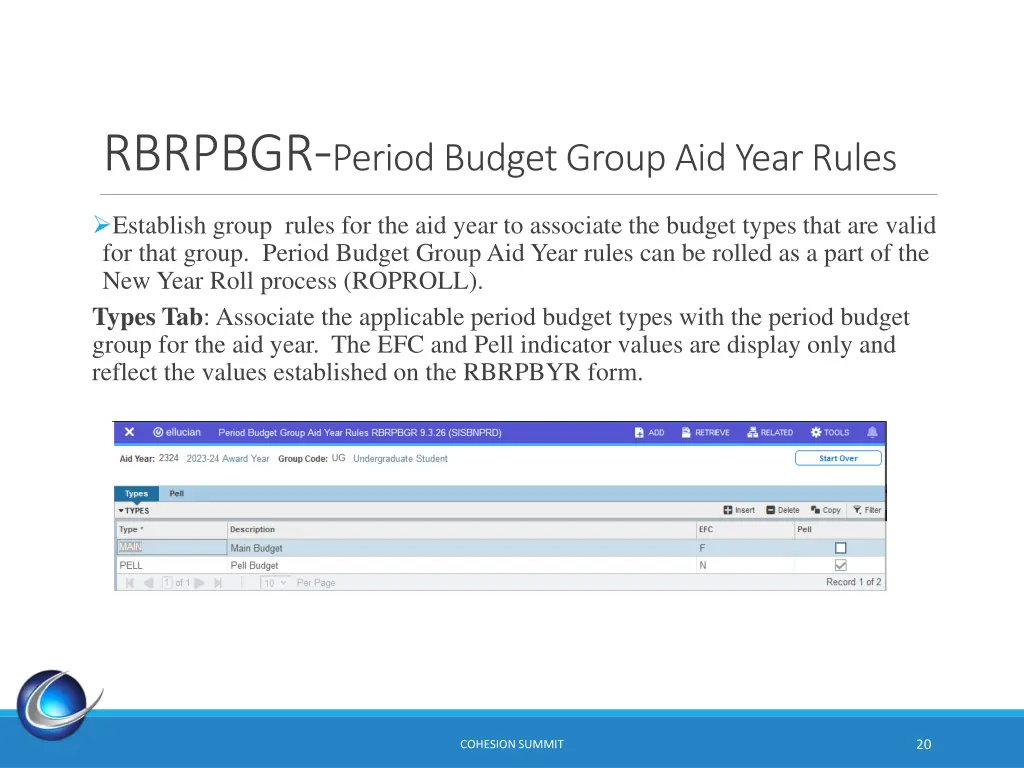 rbrpbgr period budget group aid year rules