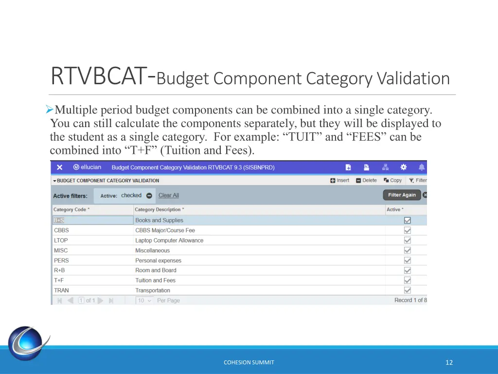 rtvbcat budget component category validation