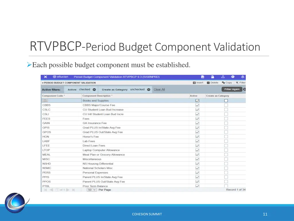 rtvpbcp period budget component validation