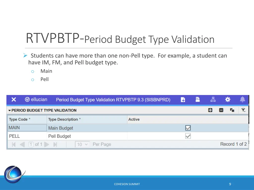 rtvpbtp period budget type validation