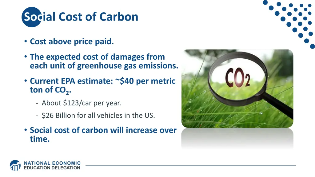 social cost of carbon
