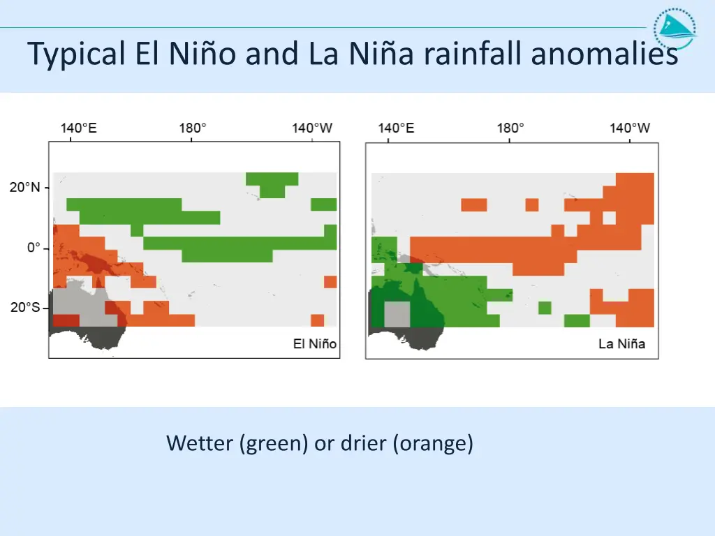 typical el ni o and la ni a rainfall anomalies