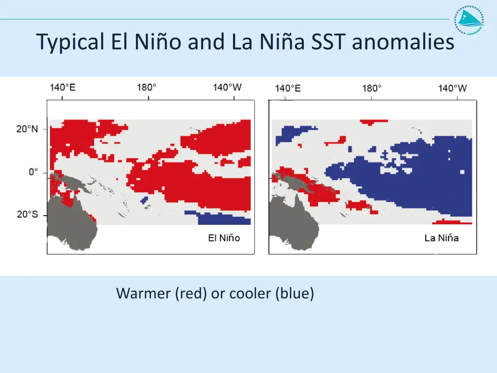 typical el ni o and la ni a sst anomalies