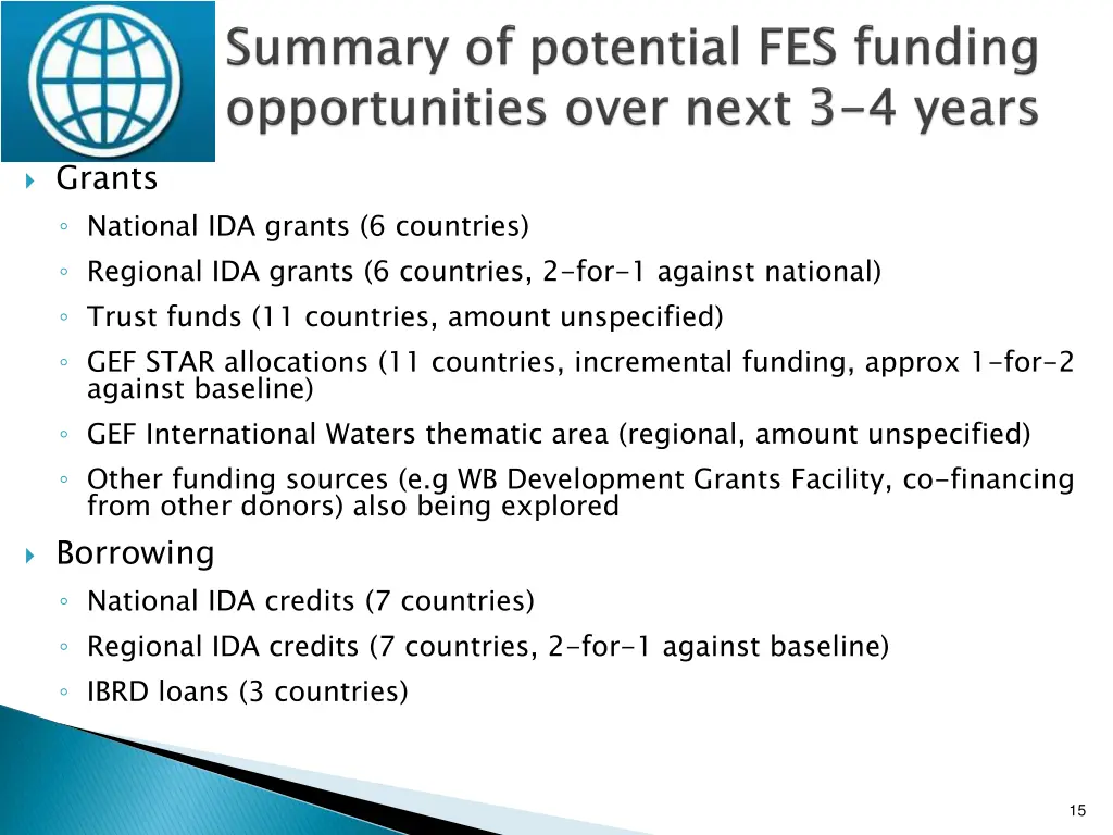 grants national ida grants 6 countries regional