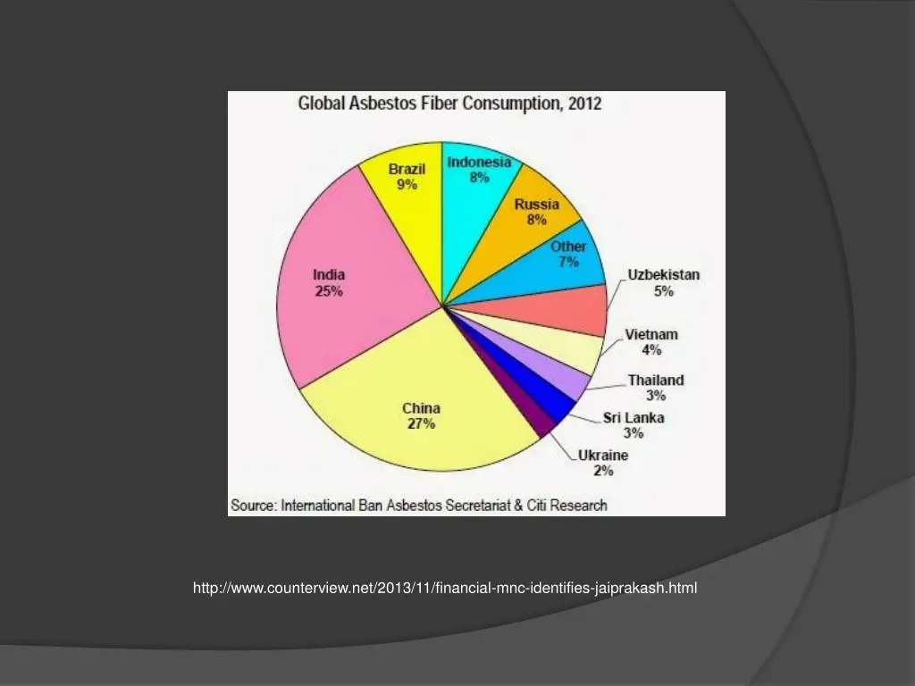 http www counterview net 2013 11 financial 1