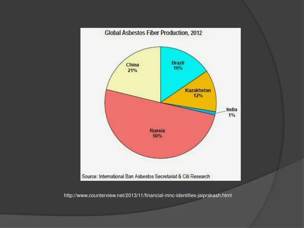 http www counterview net 2013 11 financial