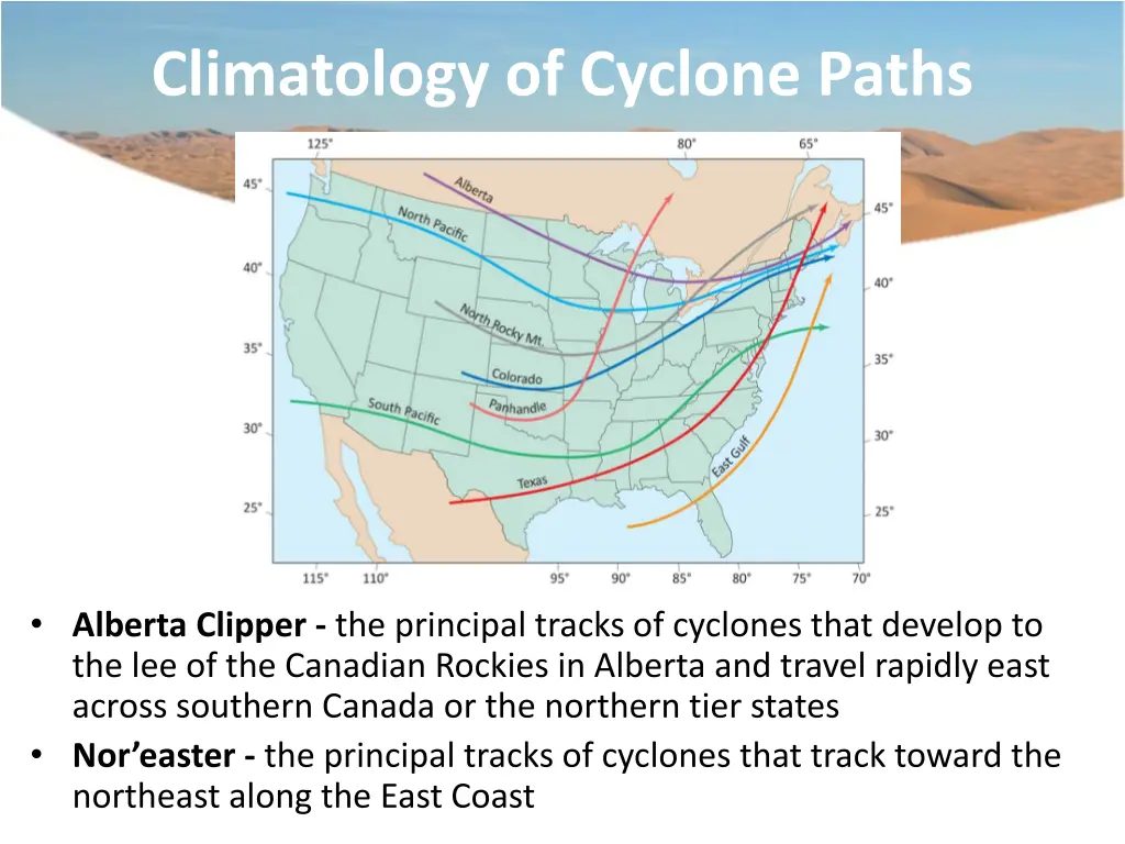 climatology of cyclone paths