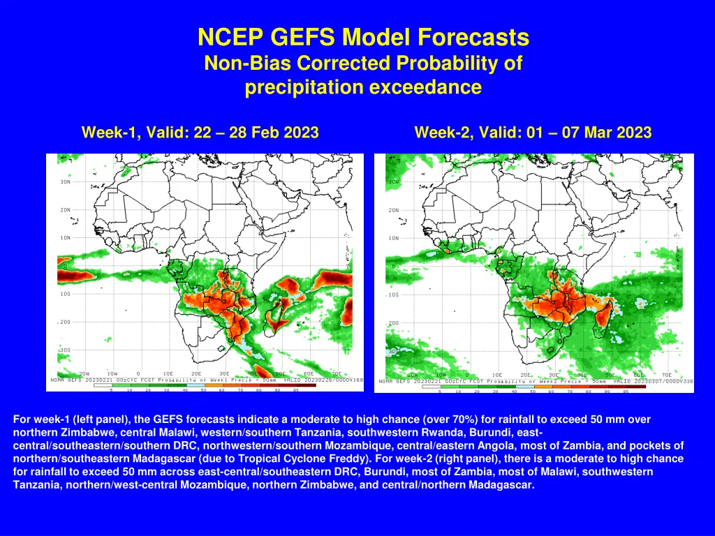 ncep gefs model forecasts non bias corrected