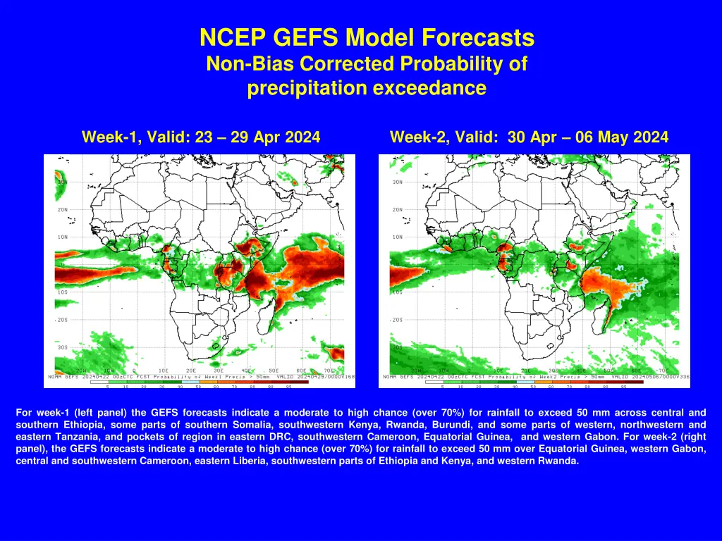 ncep gefs model forecasts non bias corrected