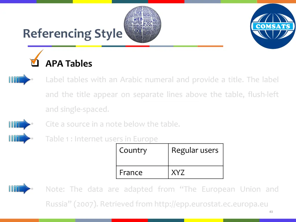 referencing style 40