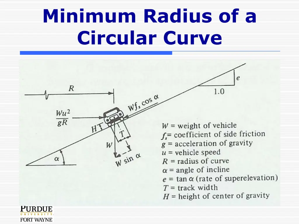 minimum radius of a circular curve