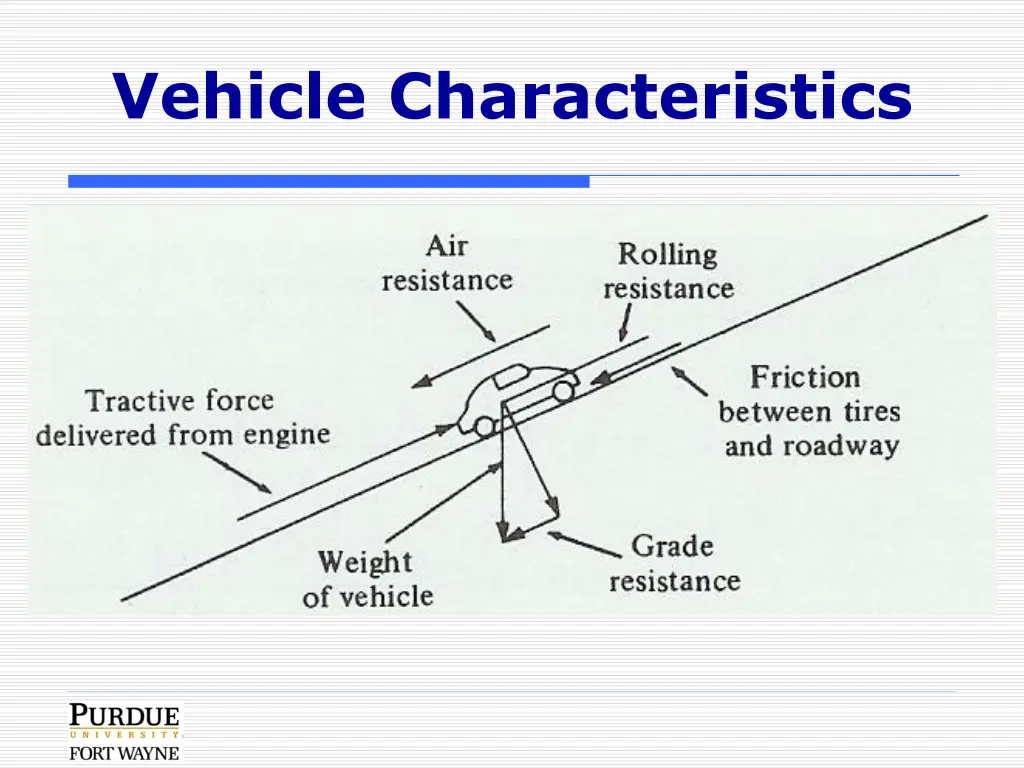 vehicle characteristics 7