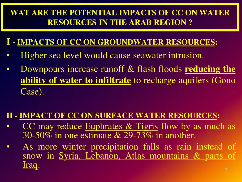 wat are the potential impacts of cc on water