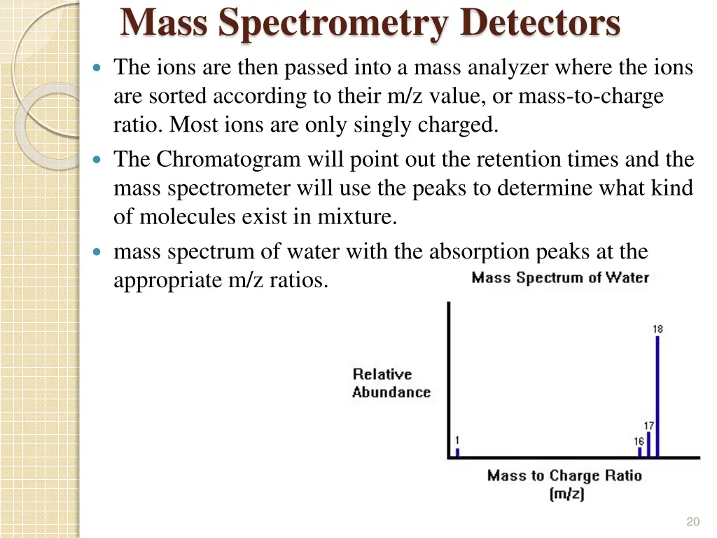 mass spectrometry detectors the ions are then