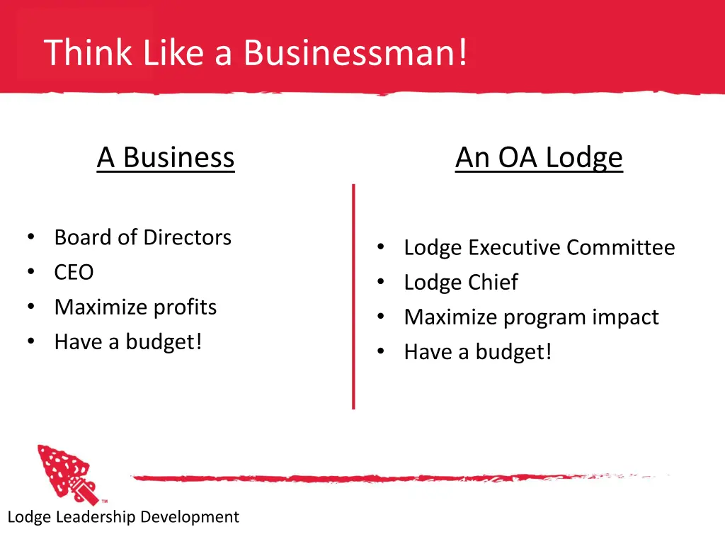 think like a businessman