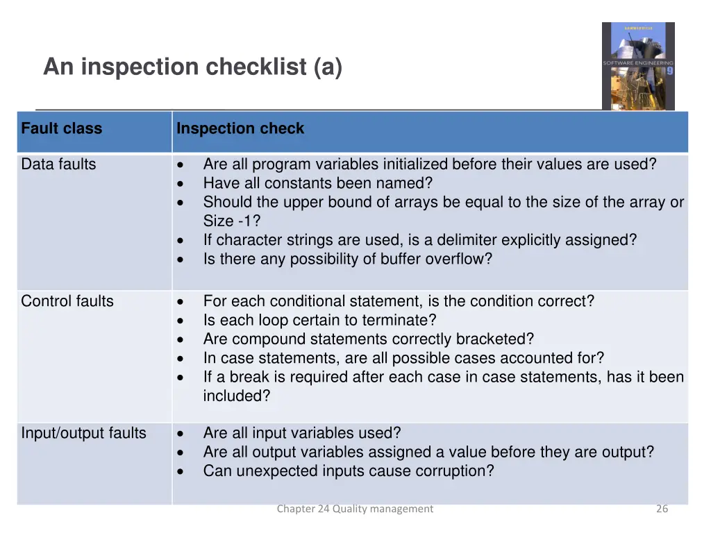 an inspection checklist a