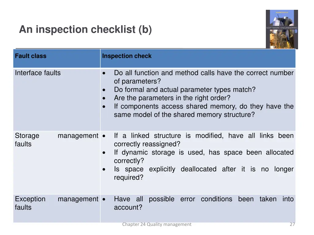 an inspection checklist b