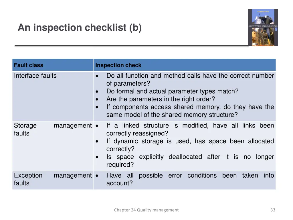 an inspection checklist b