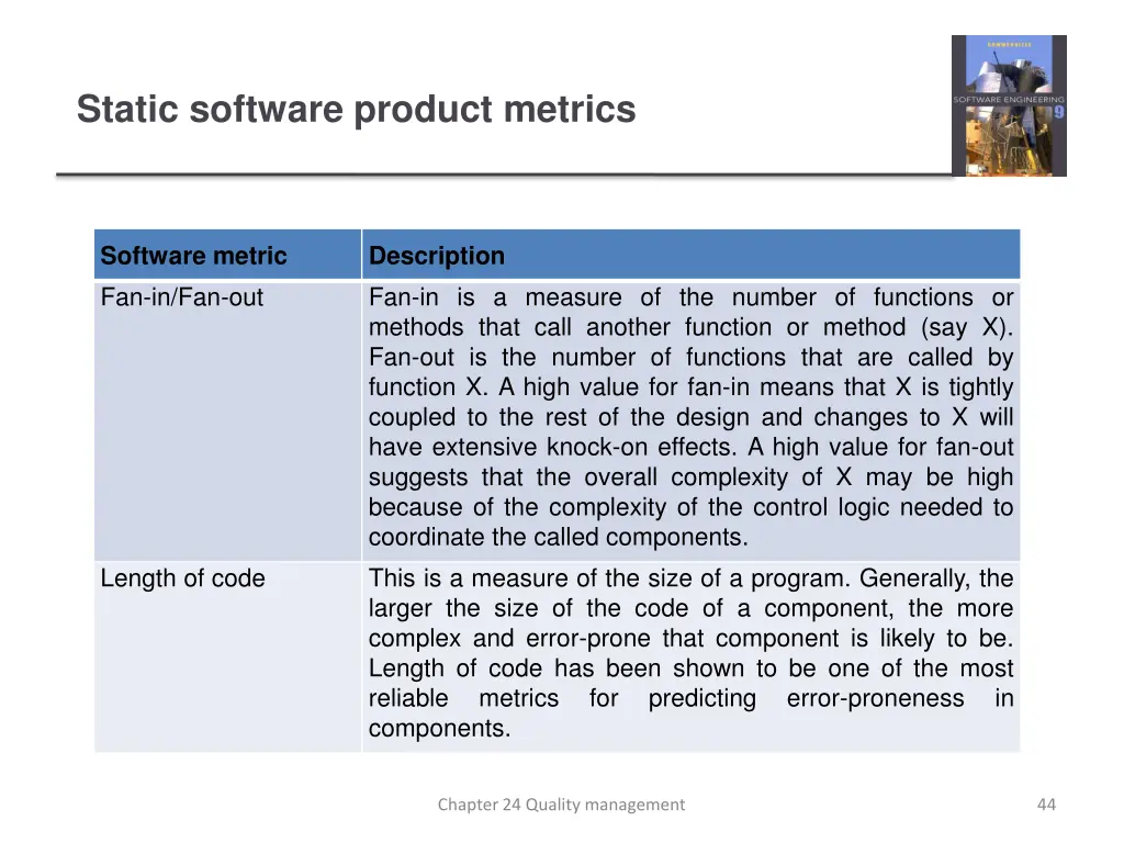 static software product metrics