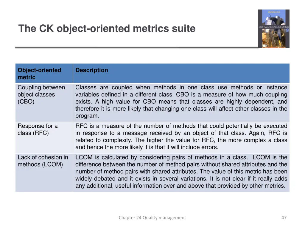 the ck object oriented metrics suite 1