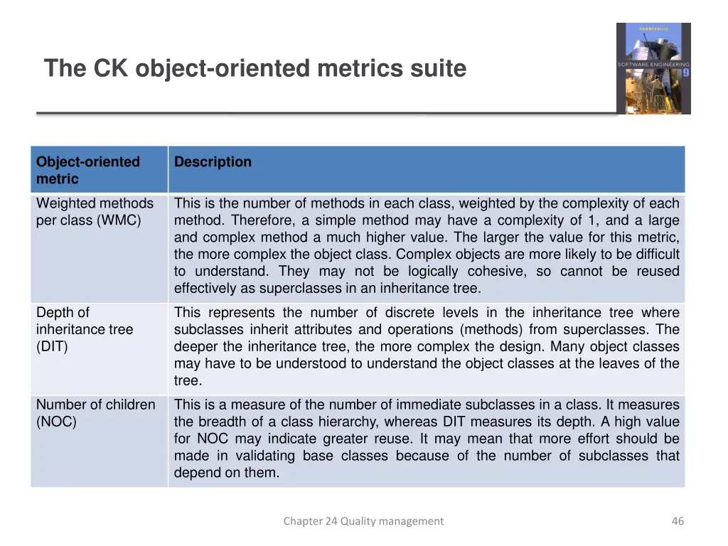 the ck object oriented metrics suite
