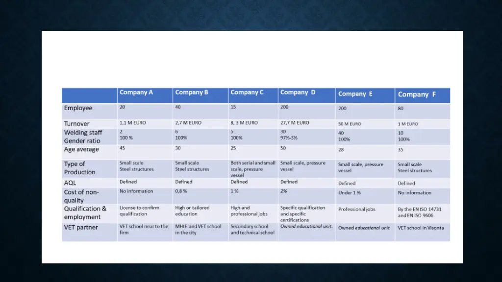 slide7