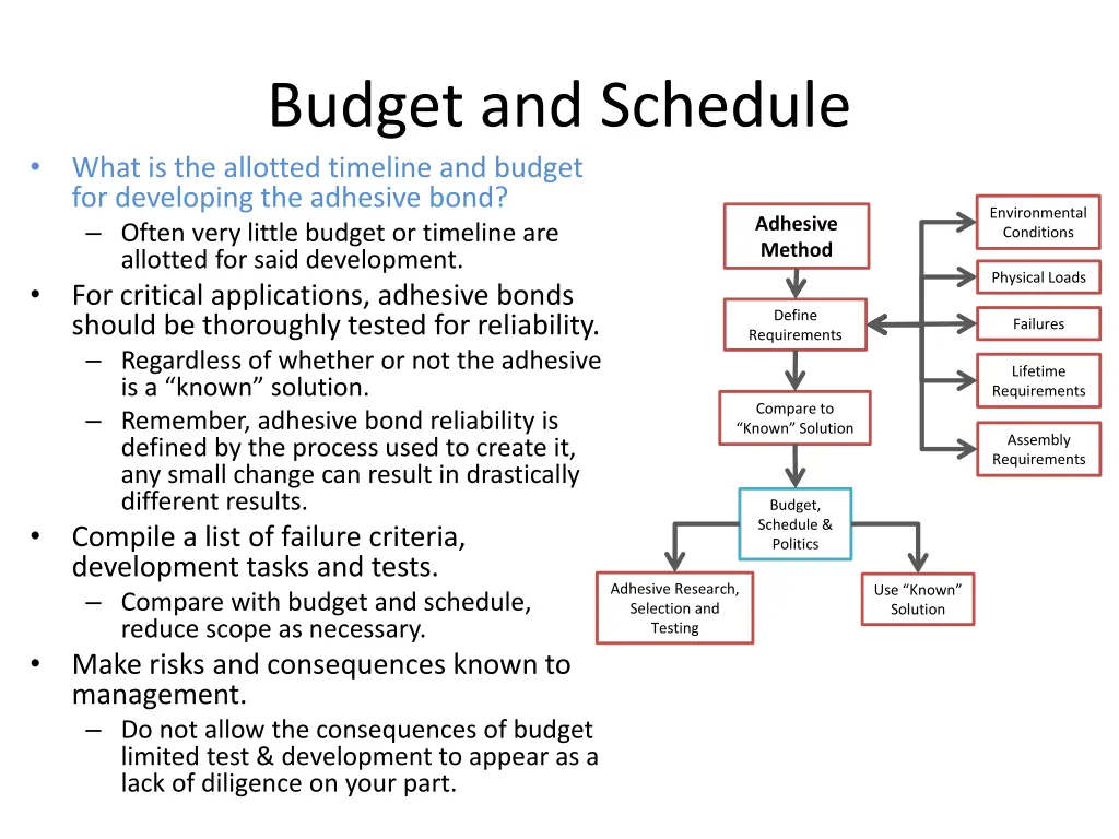 budget and schedule what is the allotted timeline