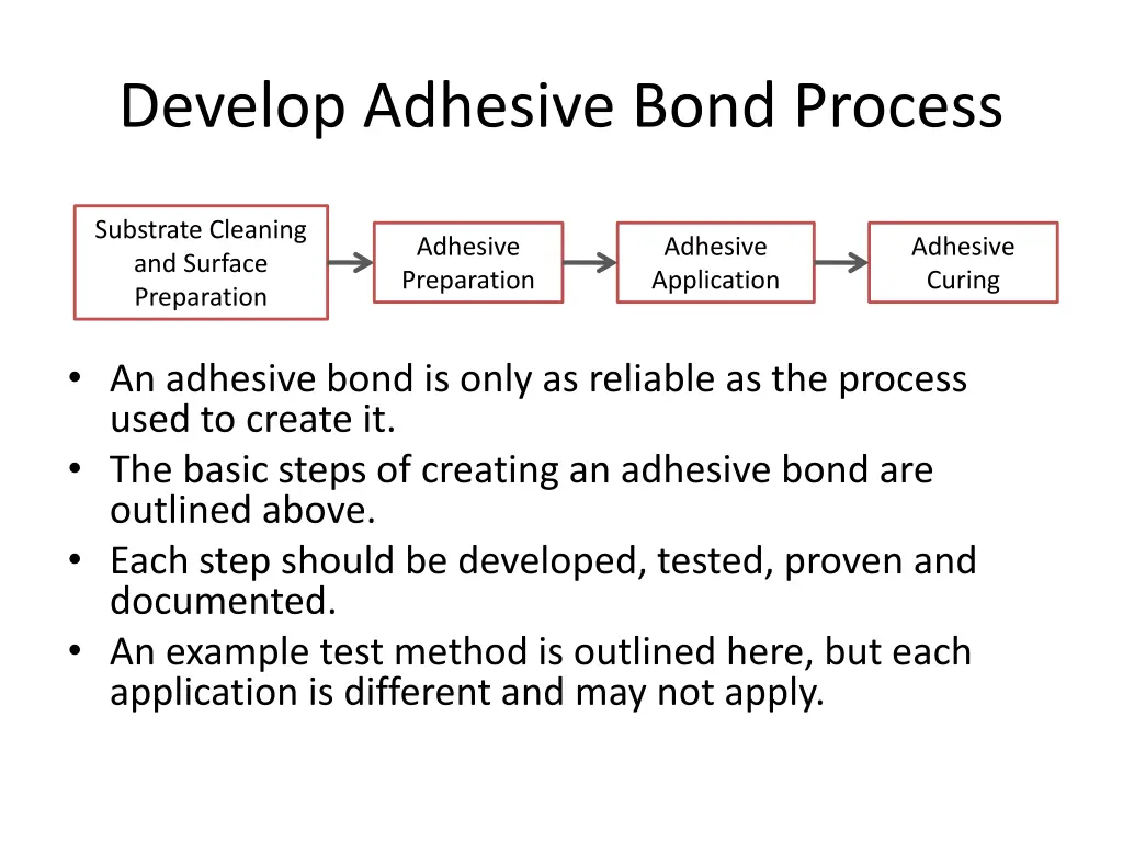 develop adhesive bond process