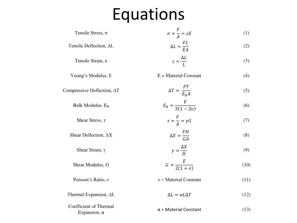 equations