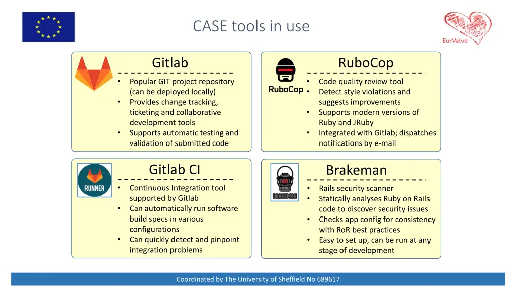 case tools in use
