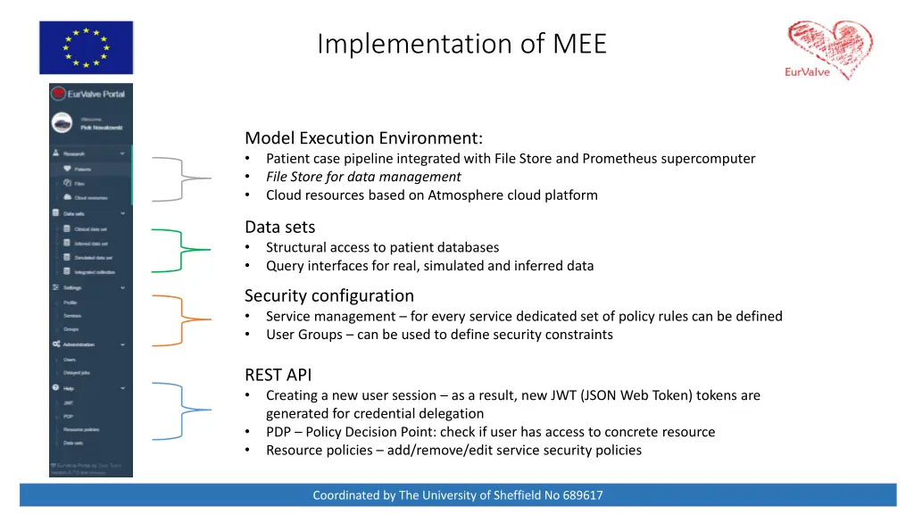 implementation of mee