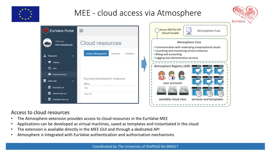 mee cloud access via atmosphere