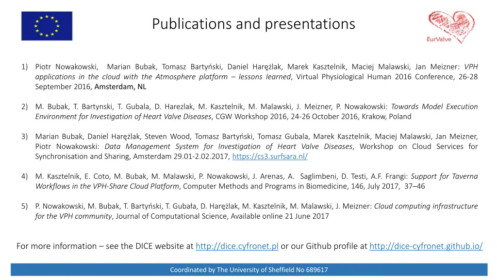 publications and presentations