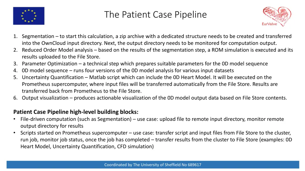 the patient case pipeline