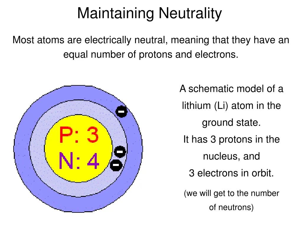 maintaining neutrality