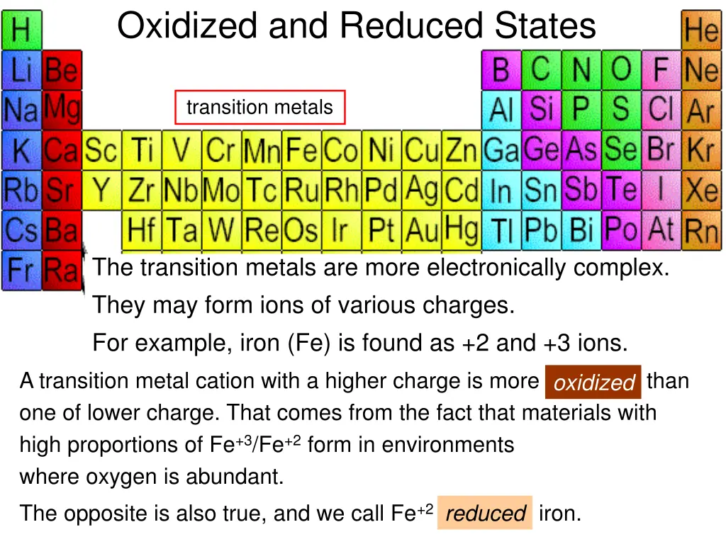 oxidized and reduced states