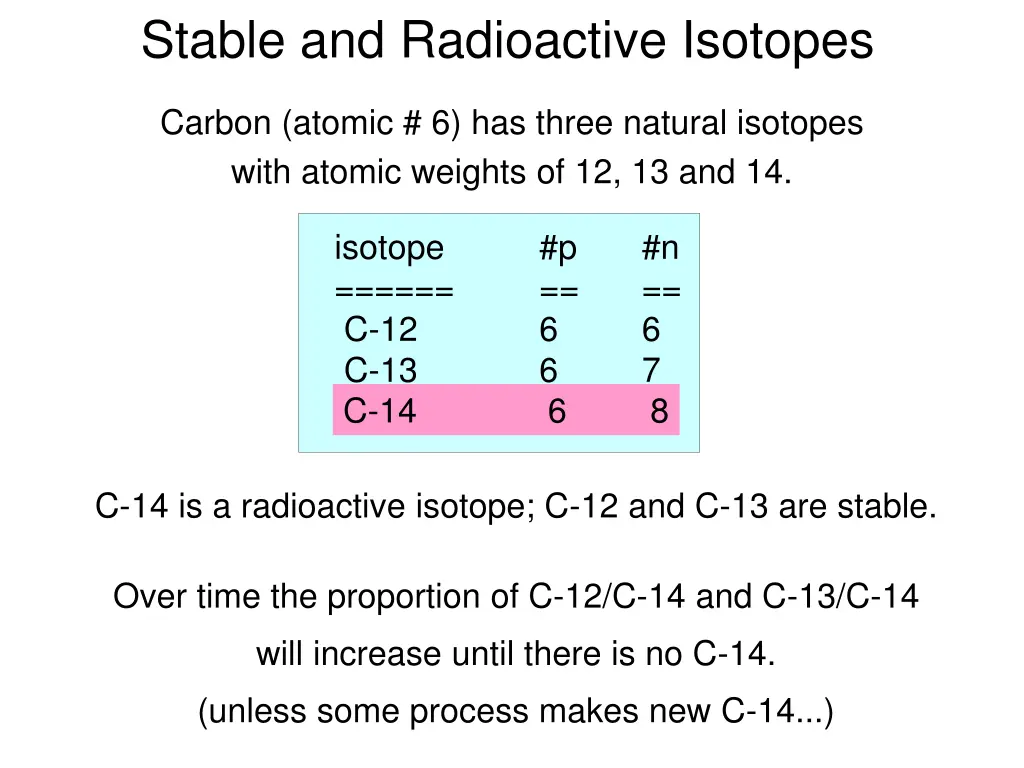 stable and radioactive isotopes