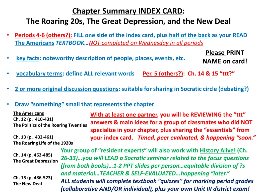 chapter summary index card the roaring 1