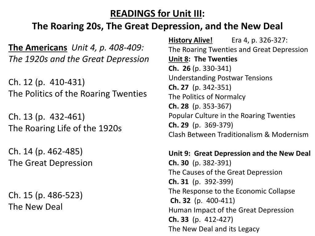 readings for unit iii