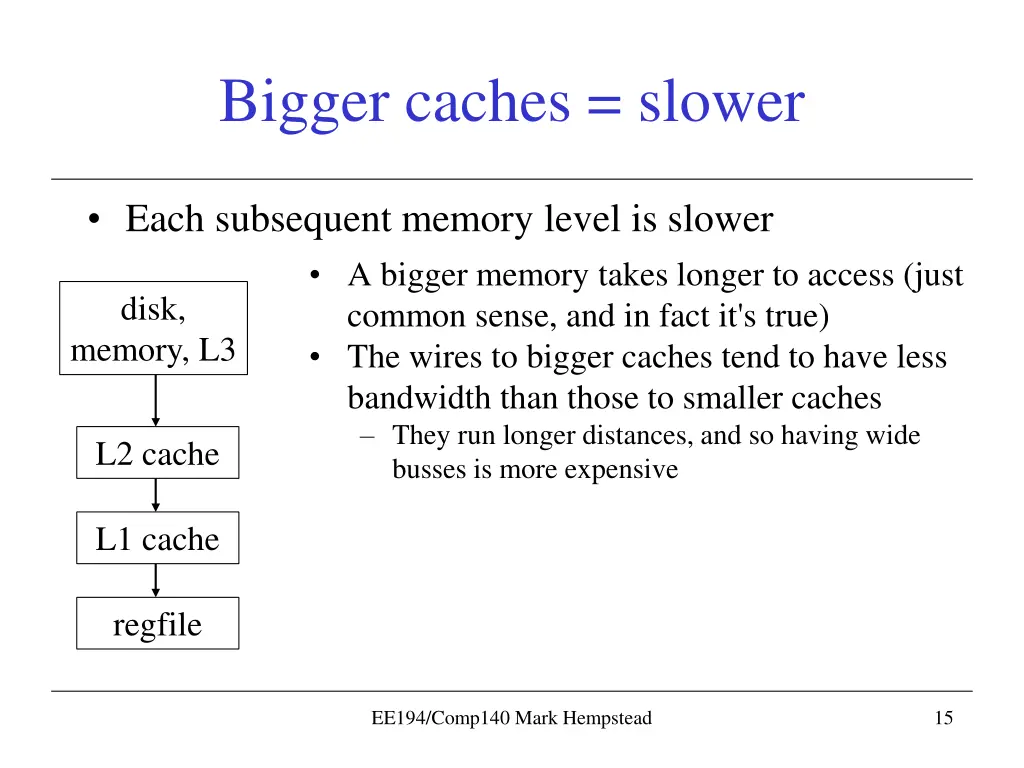 bigger caches slower