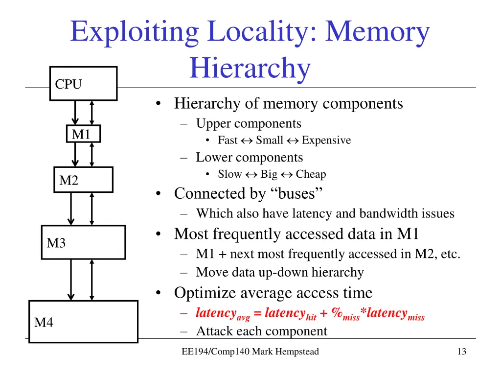 exploiting locality memory hierarchy cpu