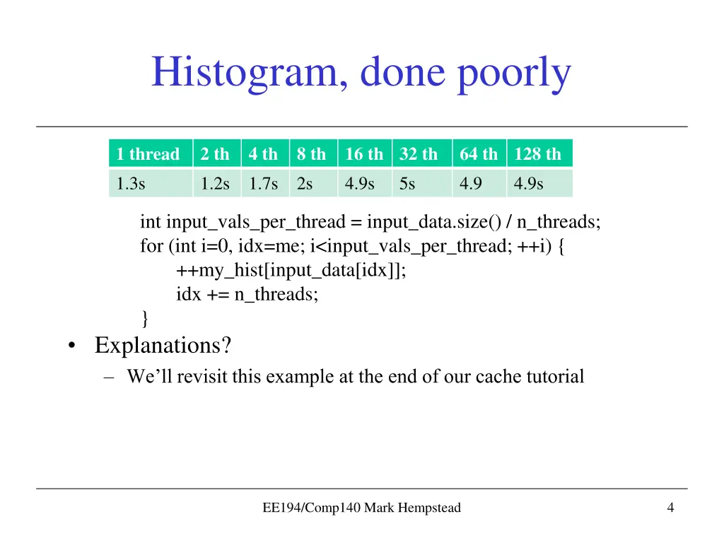 histogram done poorly 1