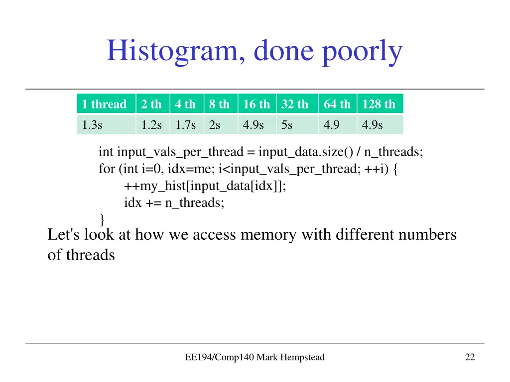 histogram done poorly 2