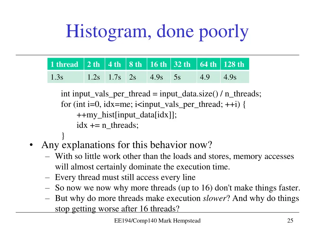histogram done poorly 3