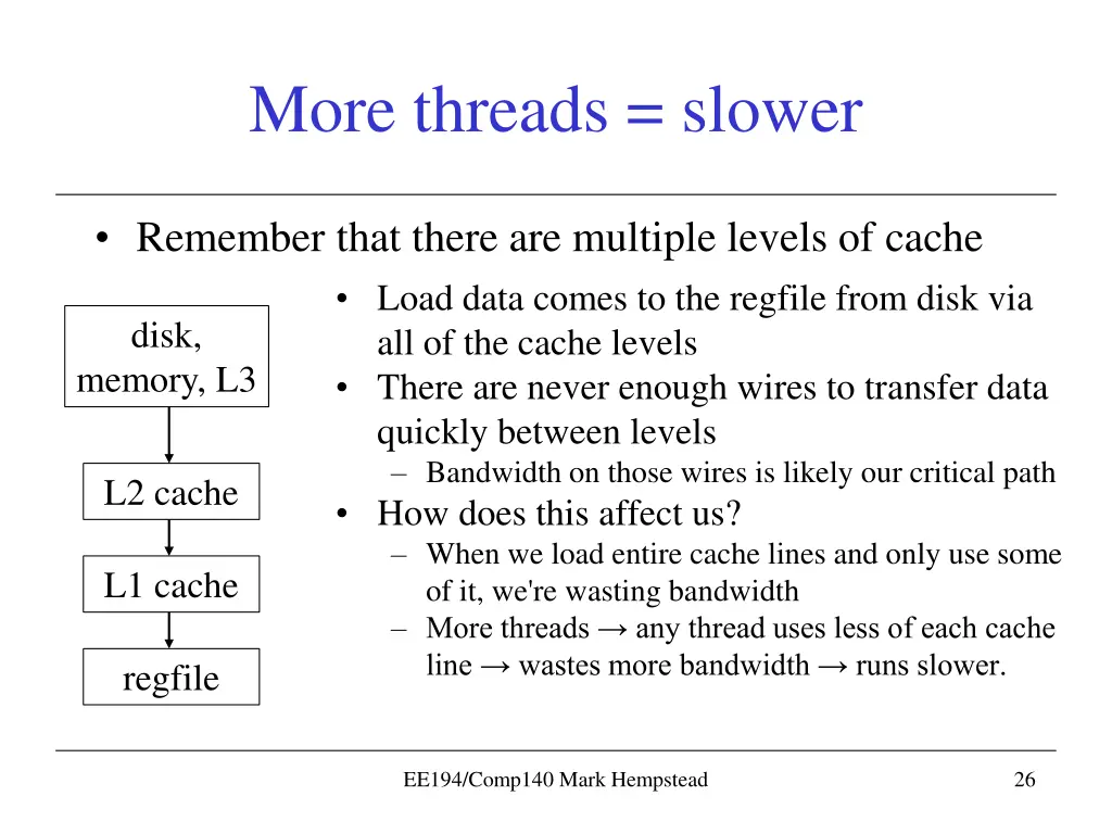 more threads slower