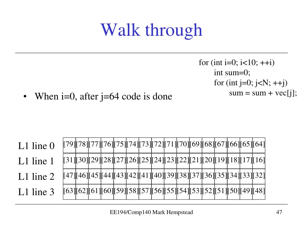 walk through 11